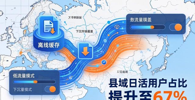 TP官方安卓最新版本的业务导向与创新机制_导向功能是什么_qq60官方安卓版本