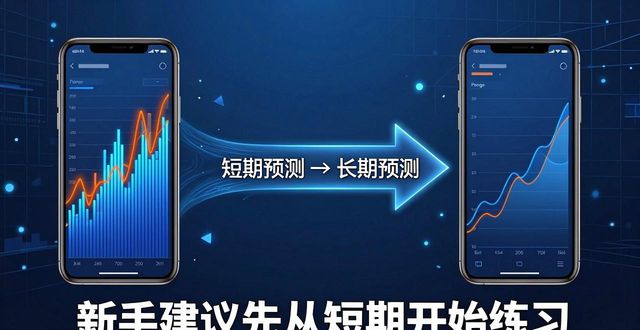 如何使用TP钱包进行未来预测?_未来钱包是什么_未来钱包借款