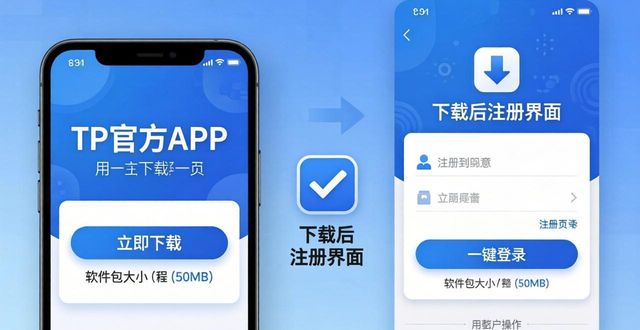 流程优化那点事_流程优化_如何在TP官方app下载中实施业务流程优化？
