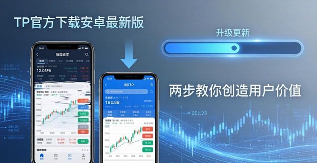 创造价值图片大全_如何通过TP官方下载安卓最新版创造用户价值？_安卓最新官方创造价值下载版