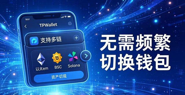 前沿科技发展趋势_TPWallet的行业发展与科技前沿_前沿科技产业