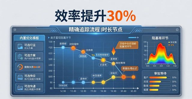 效能能力_如何通过2025 TP官网最新版本切实提升效能_效能怎么理解
