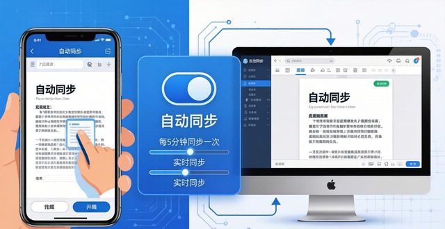 同步推正版官方下载下载_tp-linkapp官方下载_TP官方网址下载之后的多平台同步技巧