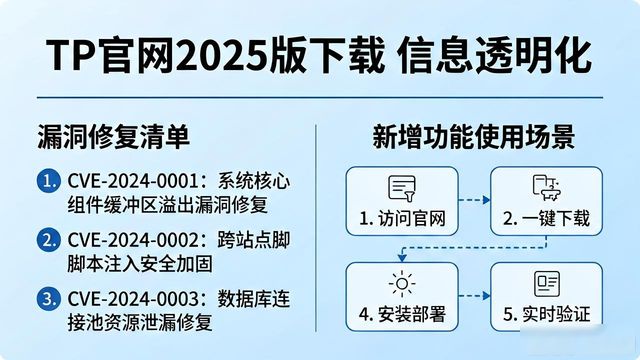 透明app_下载透明在线官网_如何在TP官网2025最新版下载中实现信息透明?