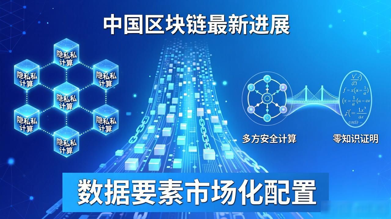 中国区块链新研究_区块链底层架构优化_联盟链技术隐私互通