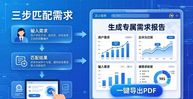 如何通过2025 TP官网最新版本实现需求匹配_匹配要求_官网匹配什么意思