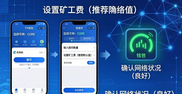 币钱包怎么用_tp钱包提币core最新教程_钱包的币怎么变现