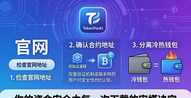 安全检测评估_tokenpocket官网下载的安全性测试与评估，如何确保你的资金安全？_安全测评是什么意思