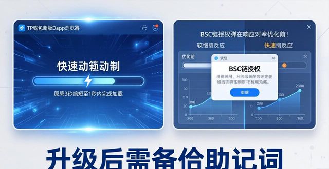 钱包官方网站_用户分享:tp钱包官网下载最新版本后成功交易的经验_钱包app官网