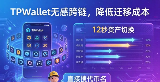 忠诚度分析一般采用什么模型_忠诚度系统_TPWallet的用户忠诚度调查与分析