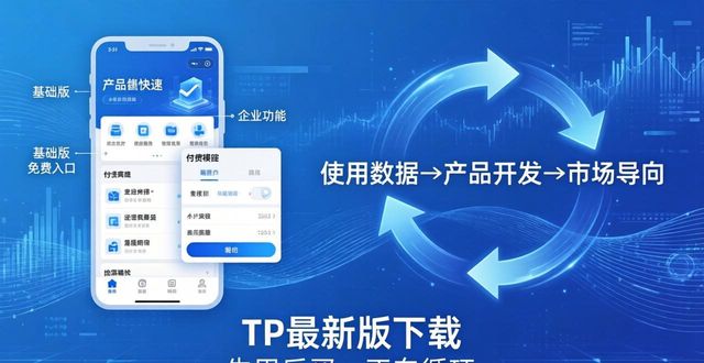 TP最新版下载的产品开发与市场导向_导向功能是什么_tp框架3.2.3开发手册