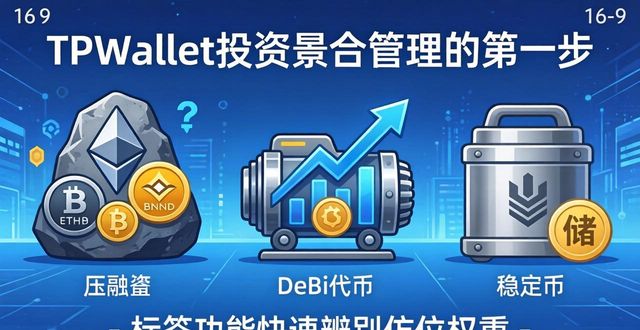 如何在TPWallet中进行投资组合管理？_投资组合管理的作用_投资组合管理首要