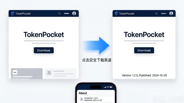 如何在tokenpocket官网找到安全的下载渠道与版本?_token为什么安全_token安全