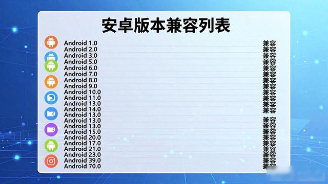TP官网下载安卓最新版本2025的在线帮助与支持资源_安卓网手机版下载_安卓网官网