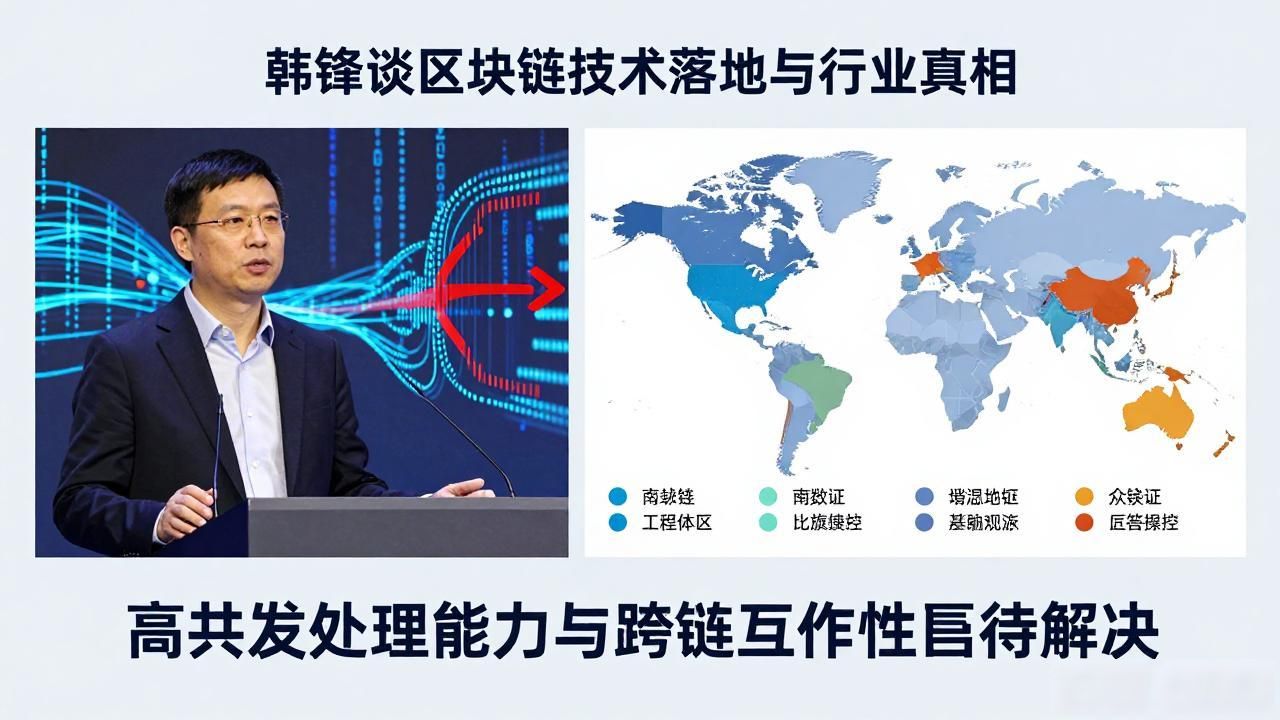 区块链如何解决信任成本_区块链 韩锋_韩锋区块链技术落地挑战