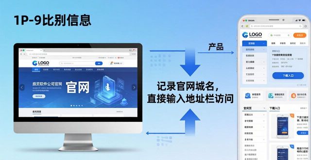 难しかった_6. TP官方网址下载必看技巧,轻松掌握不再难_yong难