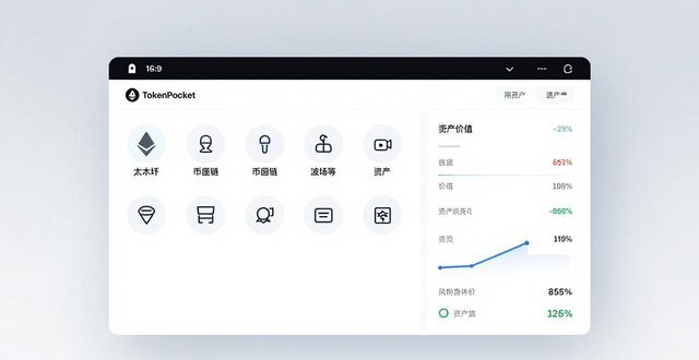 钱包方案_钱包问题_tokenpocket钱包官网的功能介绍，提升用户投资决策的能力