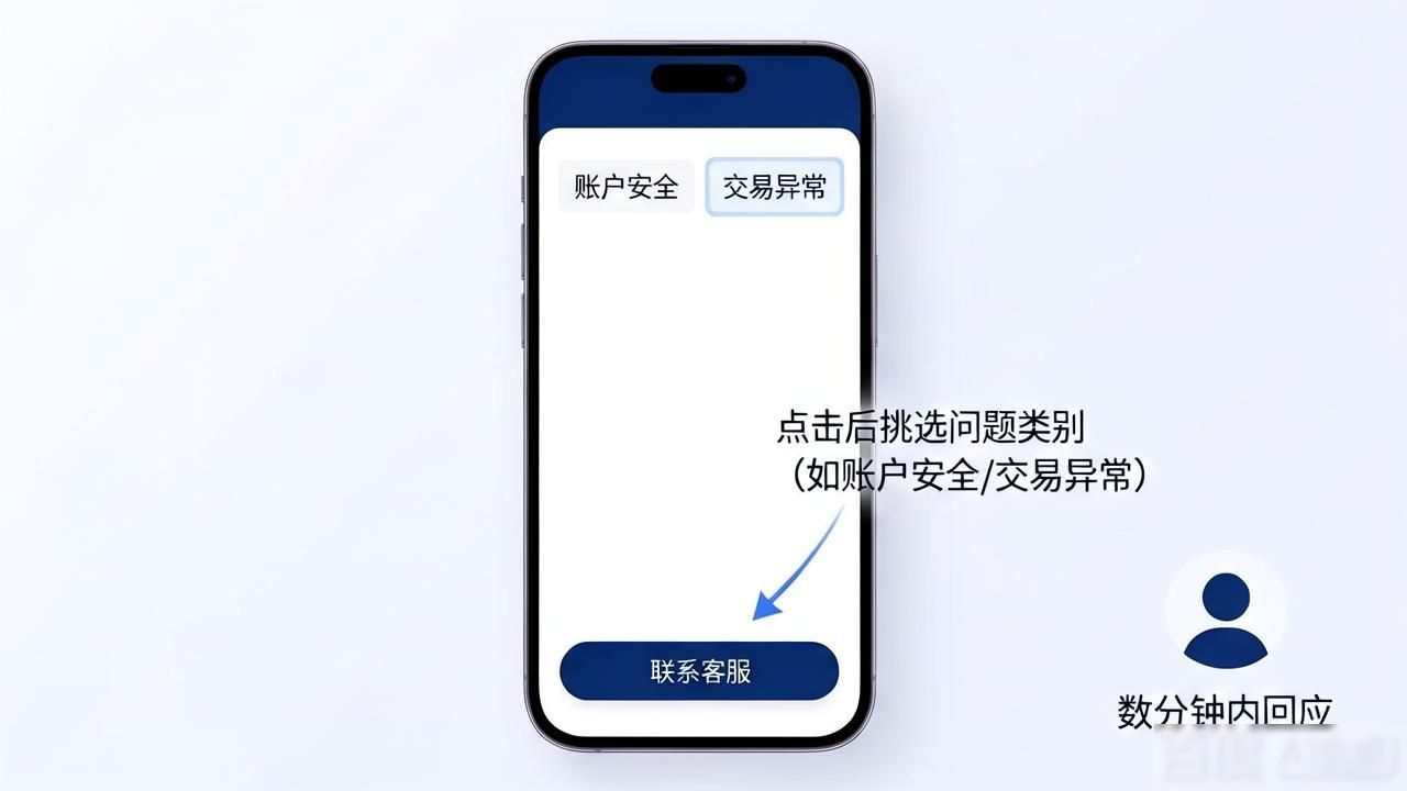渠道支持通常包括哪些内容_TP官方app的用户支持渠道_app渠道通路有哪些