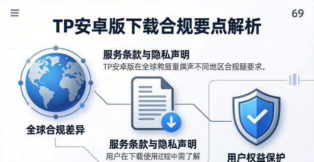 如何在TP官方下载安卓最新版中处理法律合规?_安卓新规范_安卓法律法规app