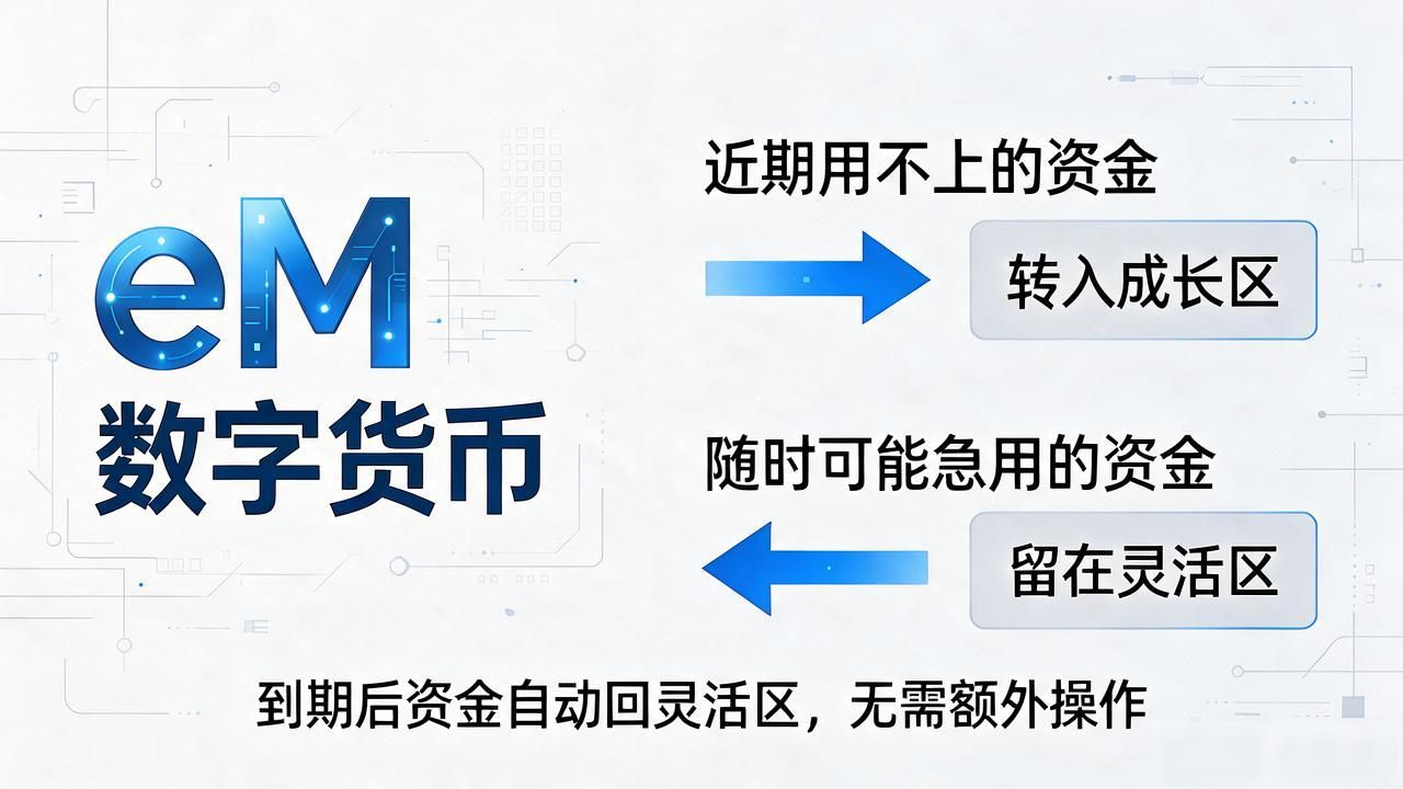 em数字货币转入成长区什么意思_成长区理财_转入成长区