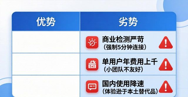优劣势对比表怎么做_优劣对比分析图_tp官方正版下载优劣势对比分析